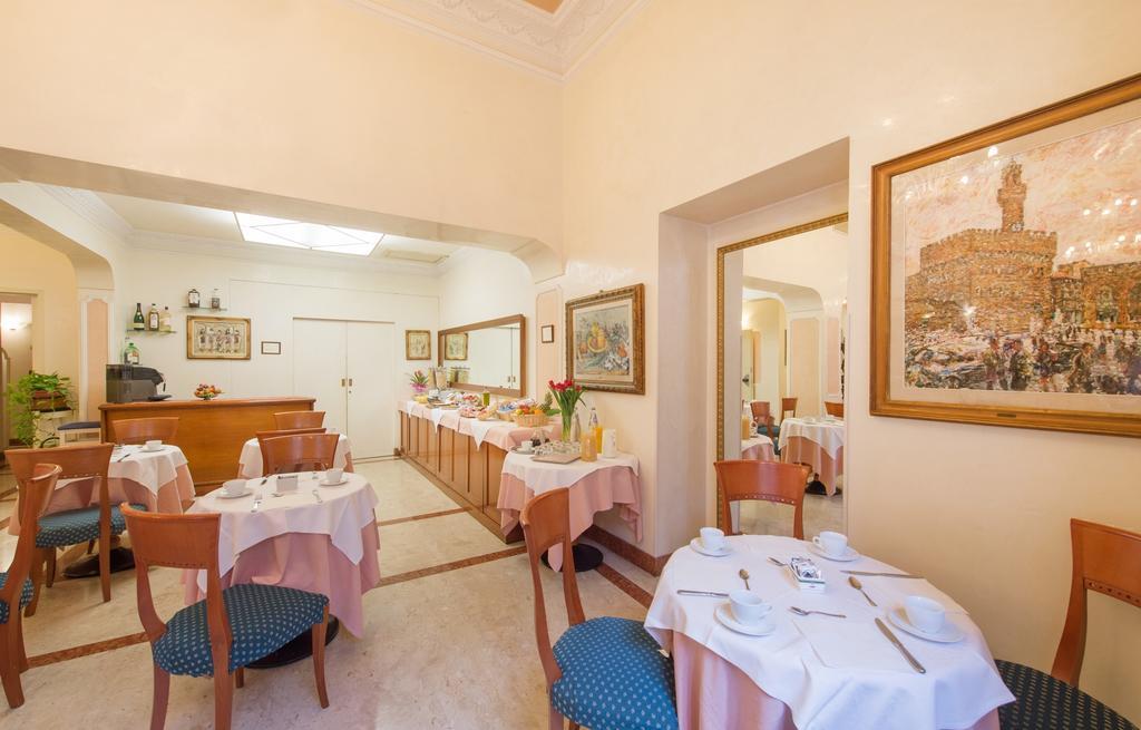 Strozzi Palace Hotel Флоренція Екстер'єр фото